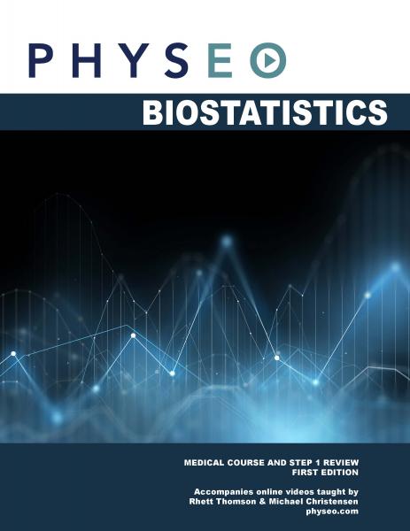 physo  Biostatistics  2020 - آزمون های امریکا Step 1